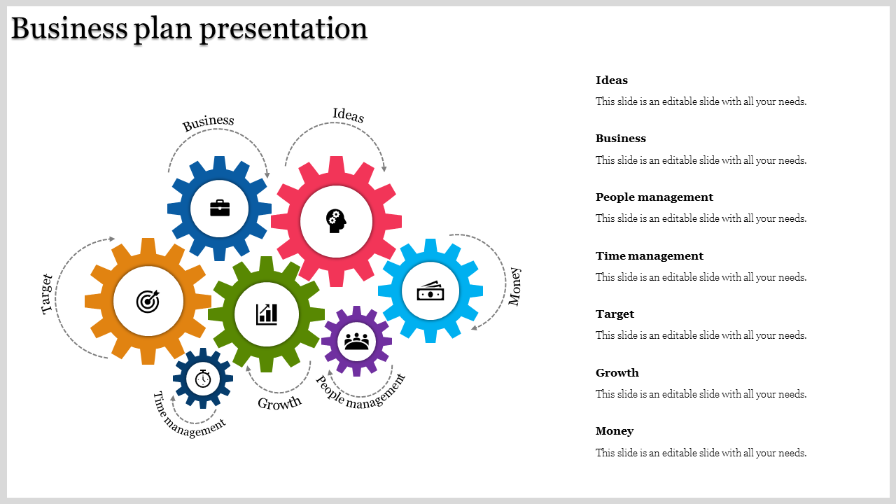 Magnificent Business Plan Template PowerPoint on Seven Nodes